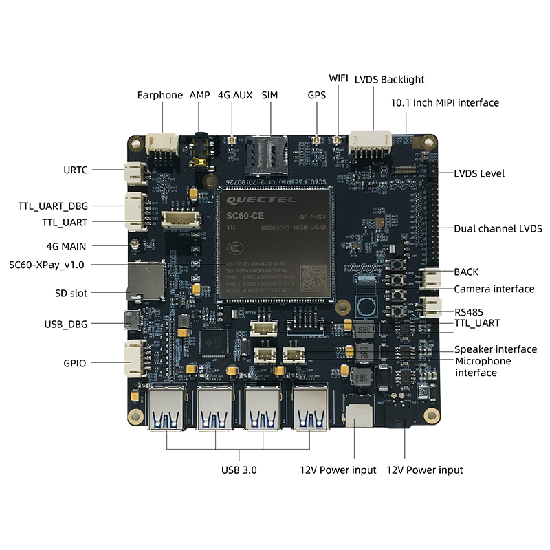SC60工业级安卓智能主板支持双屏异显LTE Cat6支持WIFI 4G接口丰 - 图2