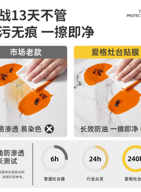 【100%防渗色】厨房台面保护贴膜