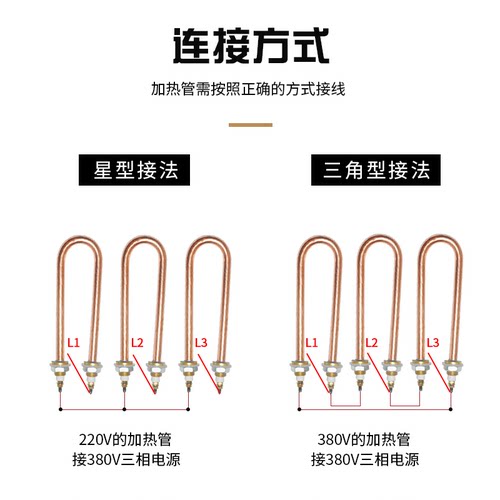 全铜单U型蒸饭机车加热管 蒸饭柜箱电热管发热管 水箱烧水加热棒 - 图3