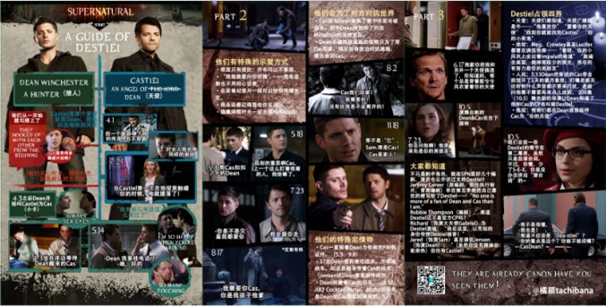 SPN邪恶力量supernatural destiel导航宣传册dean castiel文件夹-图1