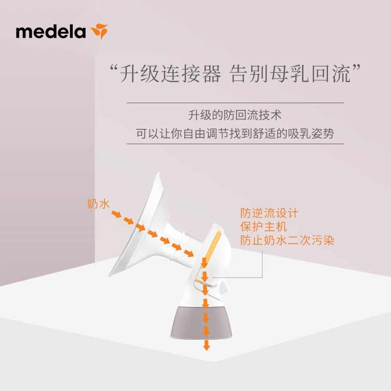 美德乐吸奶器配件丨电动享韵免手扶便携奶瓶连接器导管护罩随心杯,淘宝优惠券,粉丝福利购,淘宝优惠卷