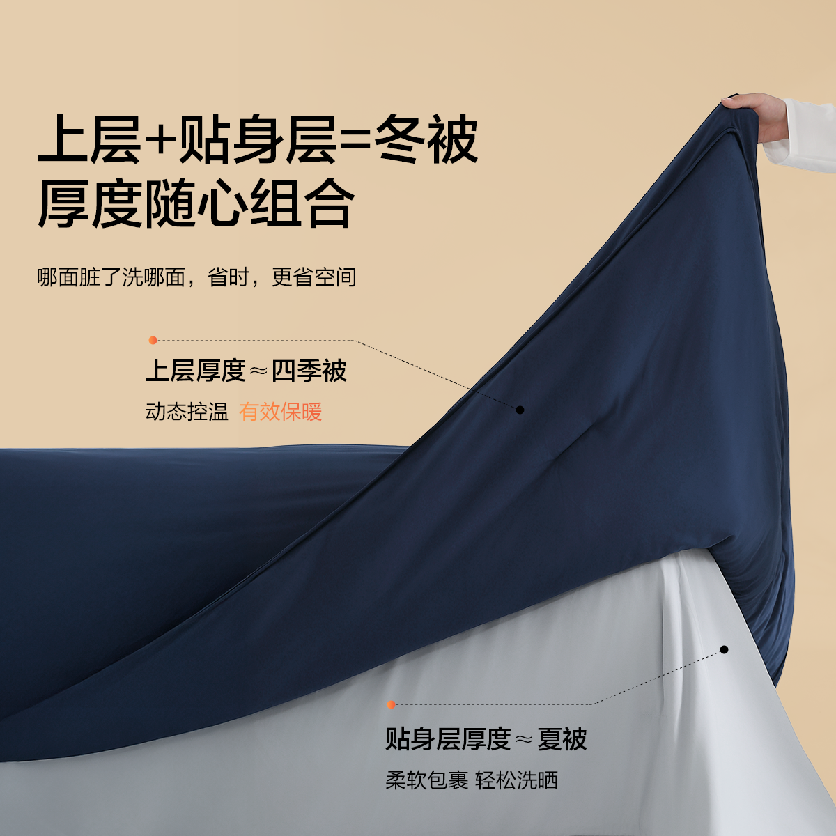 水星家纺免被套可水洗控温被子被芯可机洗吸湿速热A类高端懒懒被,淘宝优惠券,粉丝福利购,淘宝优惠卷