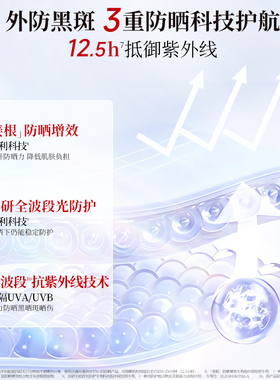 美肤宝美白淡斑防晒霜