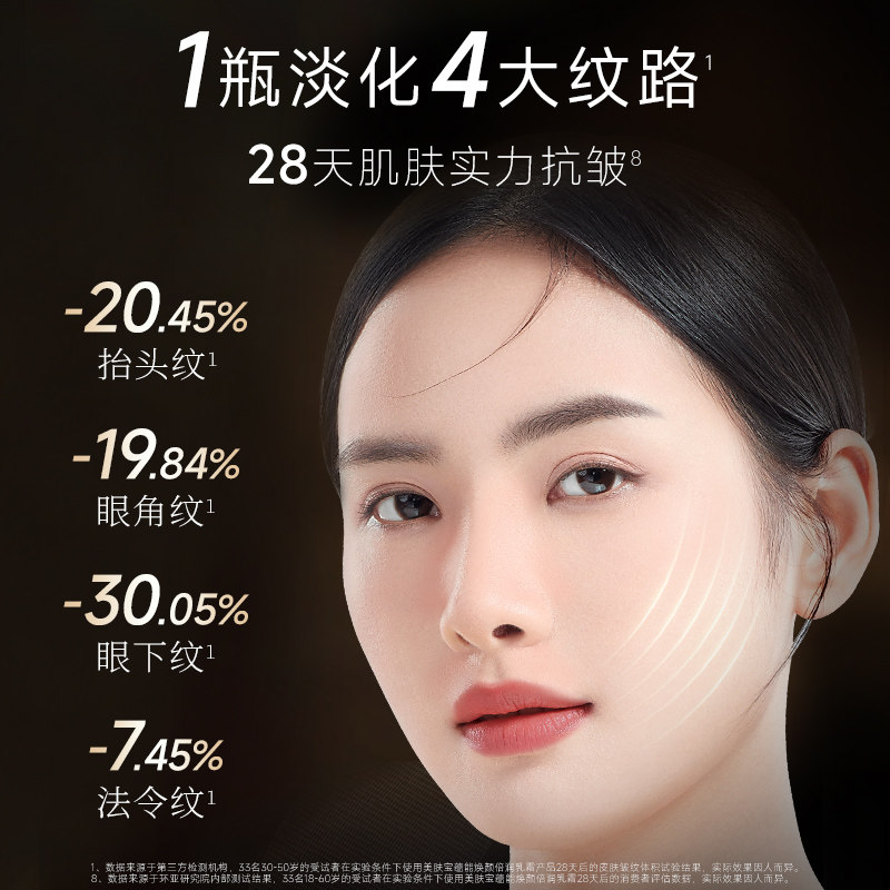 【双11预售付定】美肤宝反重力面霜玻色因保湿霜抗皱紧致滋润乳霜