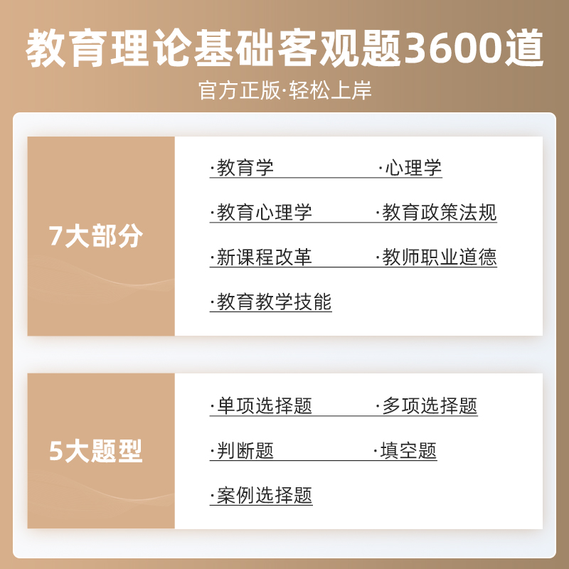 山香教育客观题3600题2024年教师招聘考试用书3600道教育理论综合知识库刷题中学小学教育理论真题试卷招考教材招教考编编制题库 - 图1