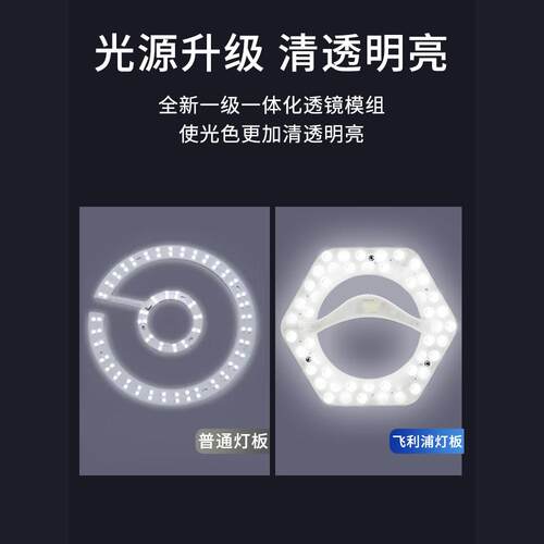 飞利浦led灯芯圆形改造灯板改装环形灯管吸顶灯贴模组灯盘替换 - 图1
