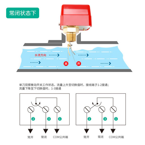 伊莱科HFS-25靶式水流开关流量感应传感器管道增压水泵自动控制器 - 图2
