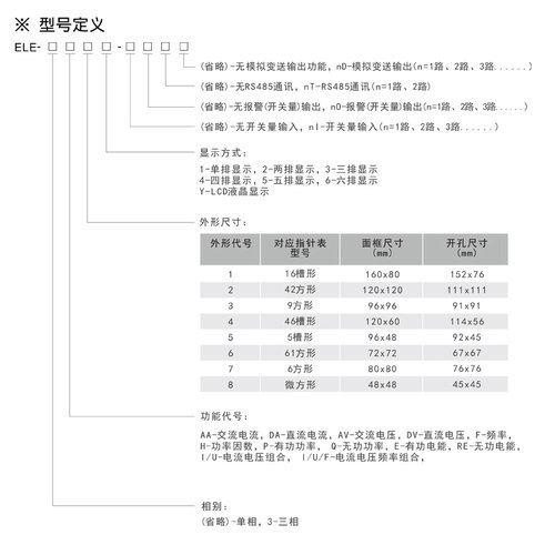 伊莱科数显三相电流表ELE-3AA63/6Y高精度智能液晶数字表 定制 - 图3