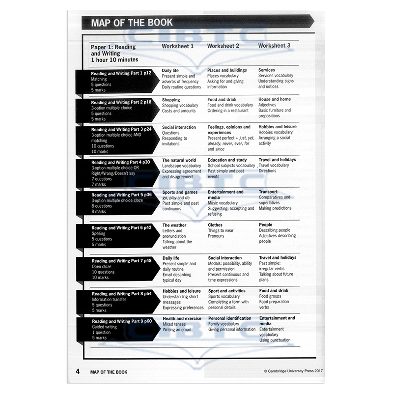 现货 剑桥KET考试 Cambridge English Booster with Answer Key for Key and Key for Schools 自学版本带答案 - 图1