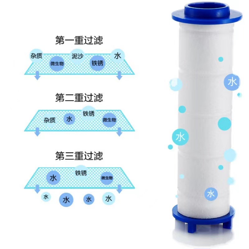 花洒过滤器替换PP棉专用滤芯小蛮腰喷头德国除氯净水去杂质过滤芯