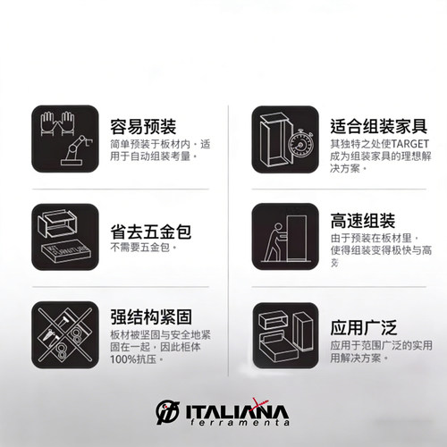 意大利 IF 五金 TARGET-J10 重型连接件调节脚 进口家具组合件 - 图2