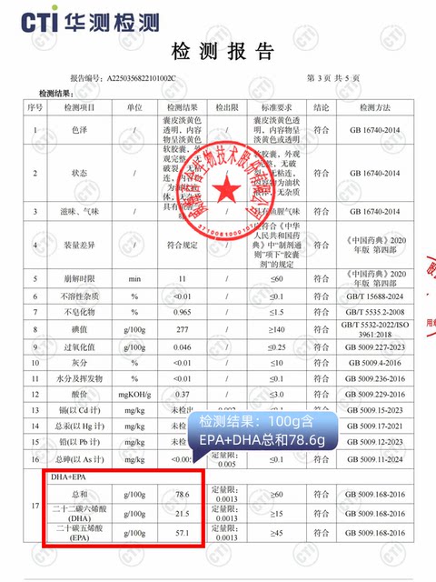 Fish oil contains 1,200mg of omega-3 per 2 capsules