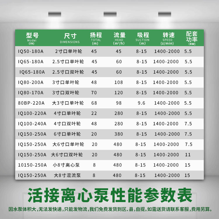 双叶轮离心泵手压拖泵抽水器农用抽水机农田灌溉高扬程大流量水泵 - 图2