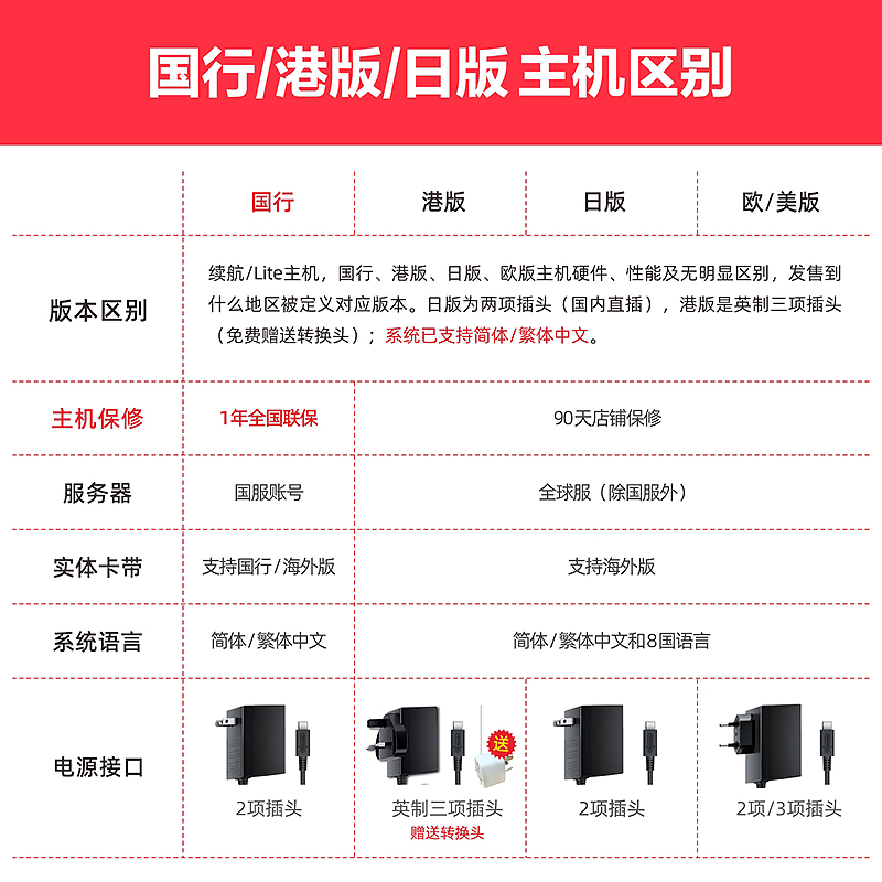 【百亿】任天堂Nintendo Switch OLED主机 NS游戏机 日版 - 图2