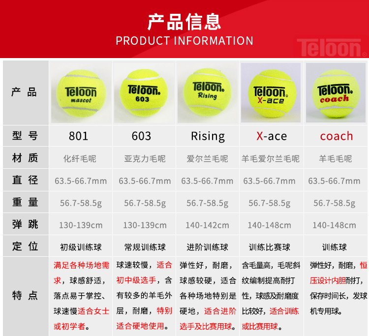 Teloon天龙网球复活Rising/603/801初学耐磨高弹训练比赛网球 - 图1