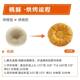 Guixinyuan original peach cake frozen semi-finished peach cake