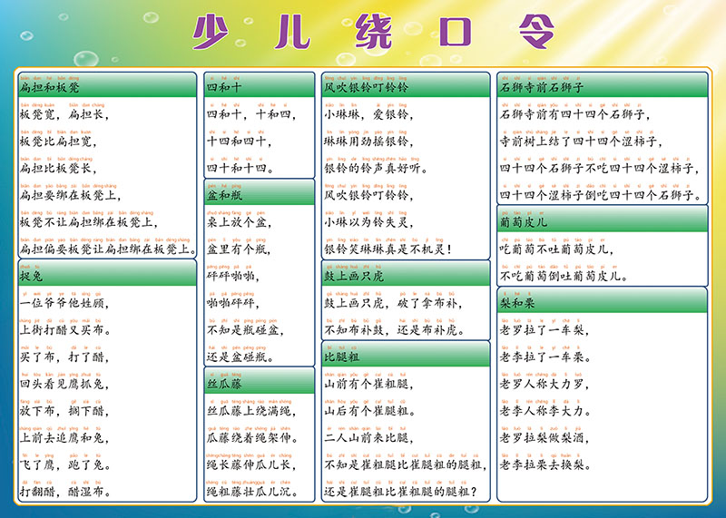 歇后语谚语成语绕口令带拼音解释小学语文知识海报贴纸挂图墙贴 - 图2