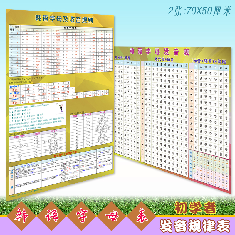 韩语朝鲜语字母罗马发音对照规则表单元双元音贴纸贴图墙贴挂图 - 图2