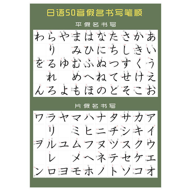 日语五十音图表罗马音平假片假名健盘对照日文基础贴图墙贴挂图_虎窝淘
