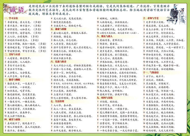 歇后语谚语成语绕口令带拼音解释小学语文知识海报贴纸挂图墙贴 - 图1