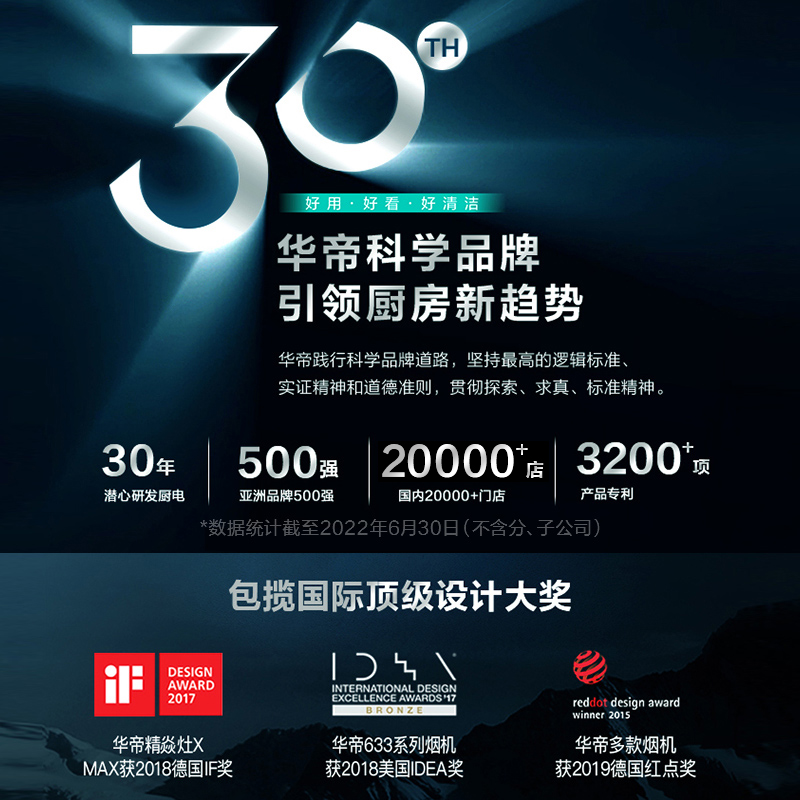 华帝油烟机i11169抽油烟机家用厨房电器吸油烟机侧吸自清洁旗舰店_大家电 第1张 华帝油烟机i11169抽油烟机家用厨房电器吸油烟机侧吸自清洁旗舰店_大家电 第1张