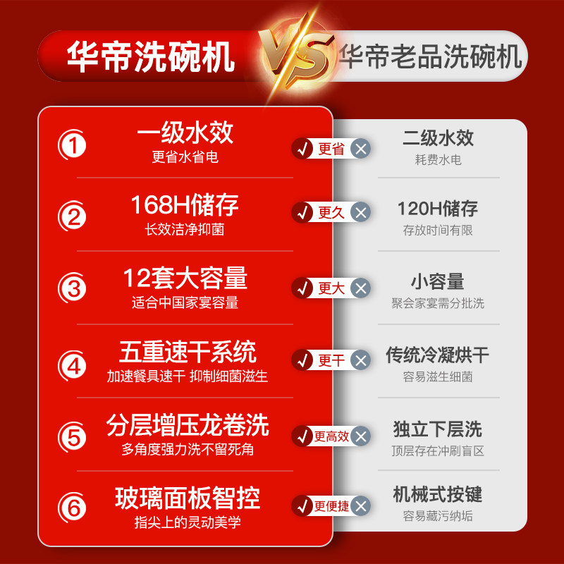 华帝嵌入式洗碗机全自动家用消毒柜 华帝洗碗机