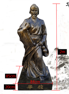 孙思邈雕像玻璃钢仿铜文化