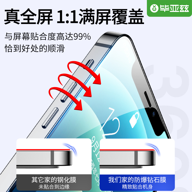 适用苹果12防窥钢化膜iPhone11手机13promax膜xr/xsmax/pro高清8p - 图0