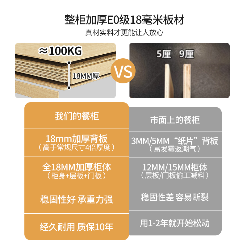 厨房餐边柜夹缝收纳柜抽拉式窄柜实木储物墙边柜冰箱侧面抽拉柜-图3