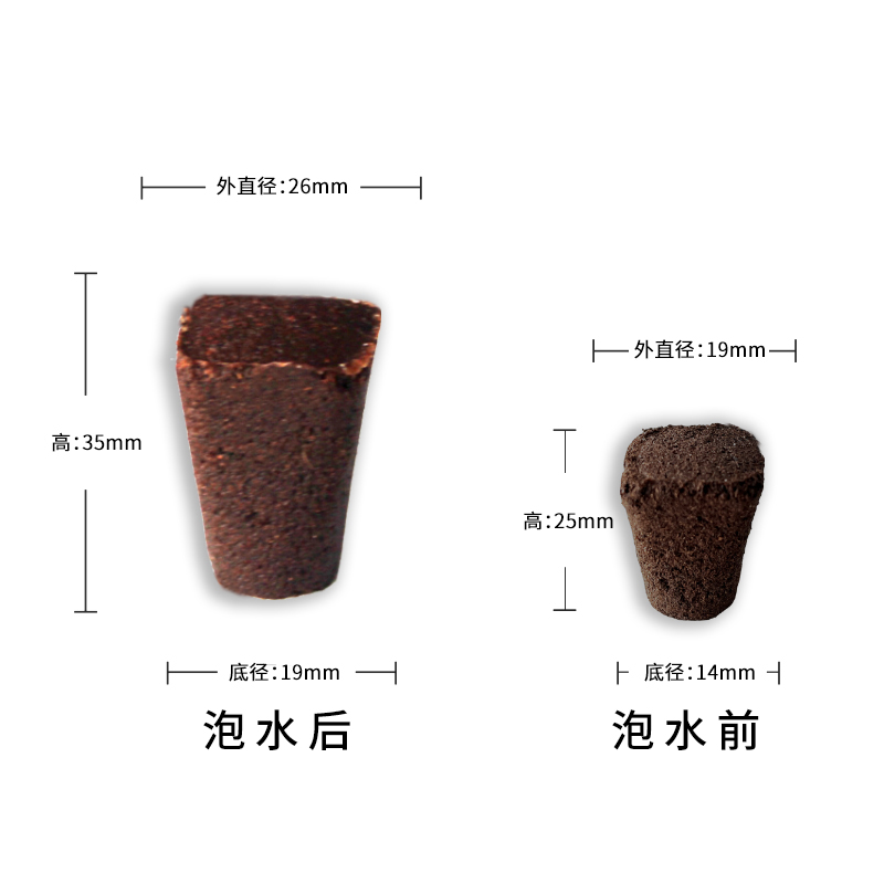 压缩育苗基质块水培生物泥炭棉兰花多肉种植椰糠砖通专用型营养土 - 图3