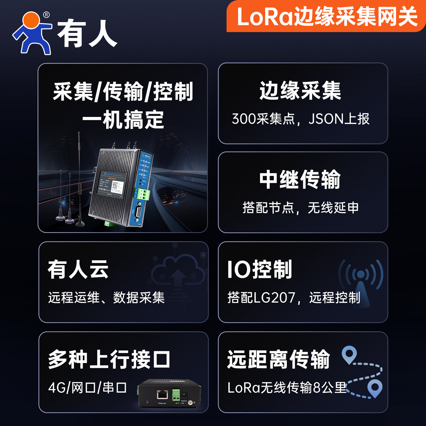 有人lora集中器边缘网关串口IO远程网络采集8公里数据传输LG210-L,淘宝优惠券,粉丝福利购,淘宝优惠卷