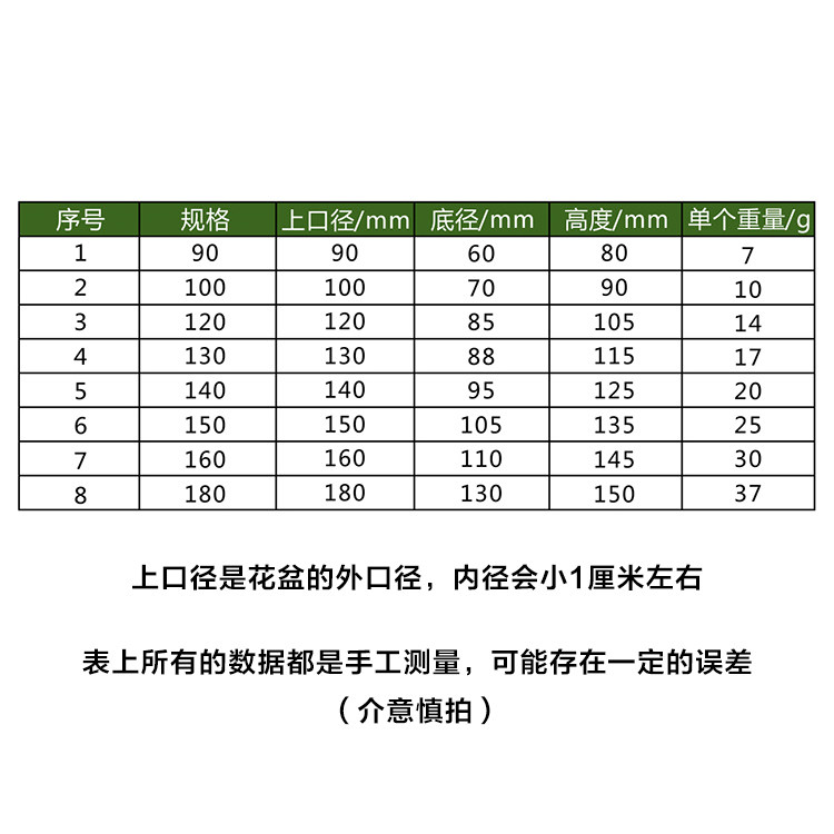 加厚软塑料双色花盆多肉植物花卉盆栽简易阳台种菜盆育苗盆营养杯,淘宝优惠券,粉丝福利购,淘宝优惠卷