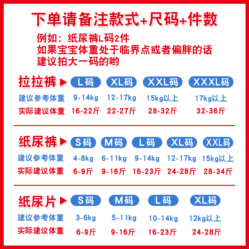 贝笙拉拉裤L/XL/XXL/XXXL超薄透气尿不湿婴儿纸尿裤SMLXL实体正品 - 图1