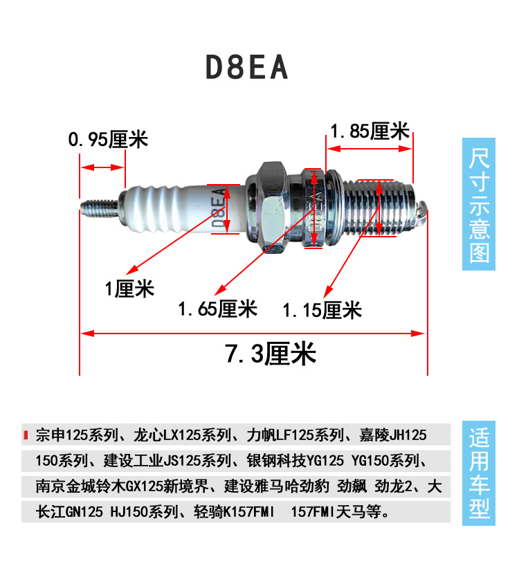 NGK火花塞 D8EA C7HSA BP6ES BP7HS CR9E大排量125踏板摩托车水泵 - 图1