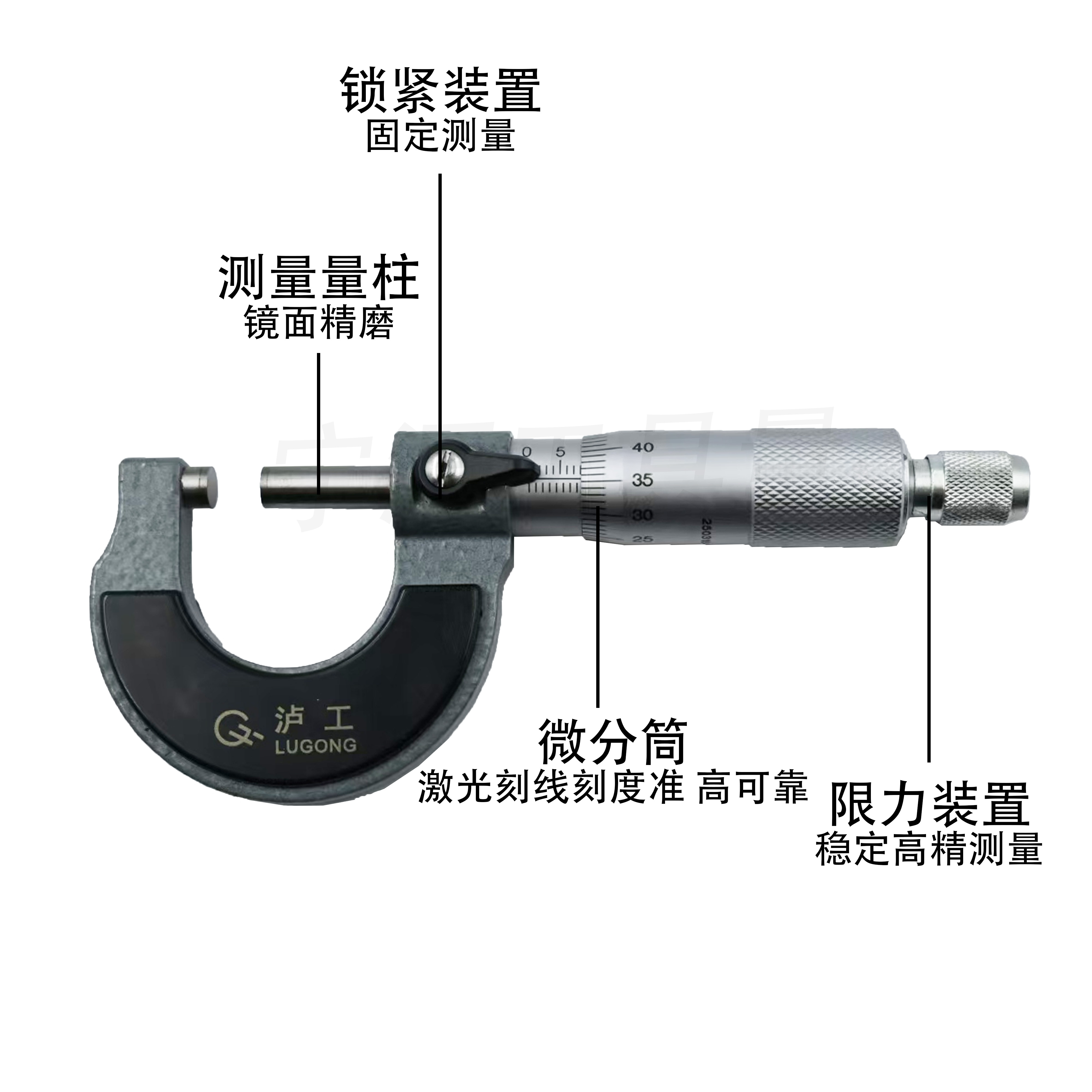 上海泸工外径千分尺0-25-50-75-100-125-150-175-200mm沪工千分尺 - 图3