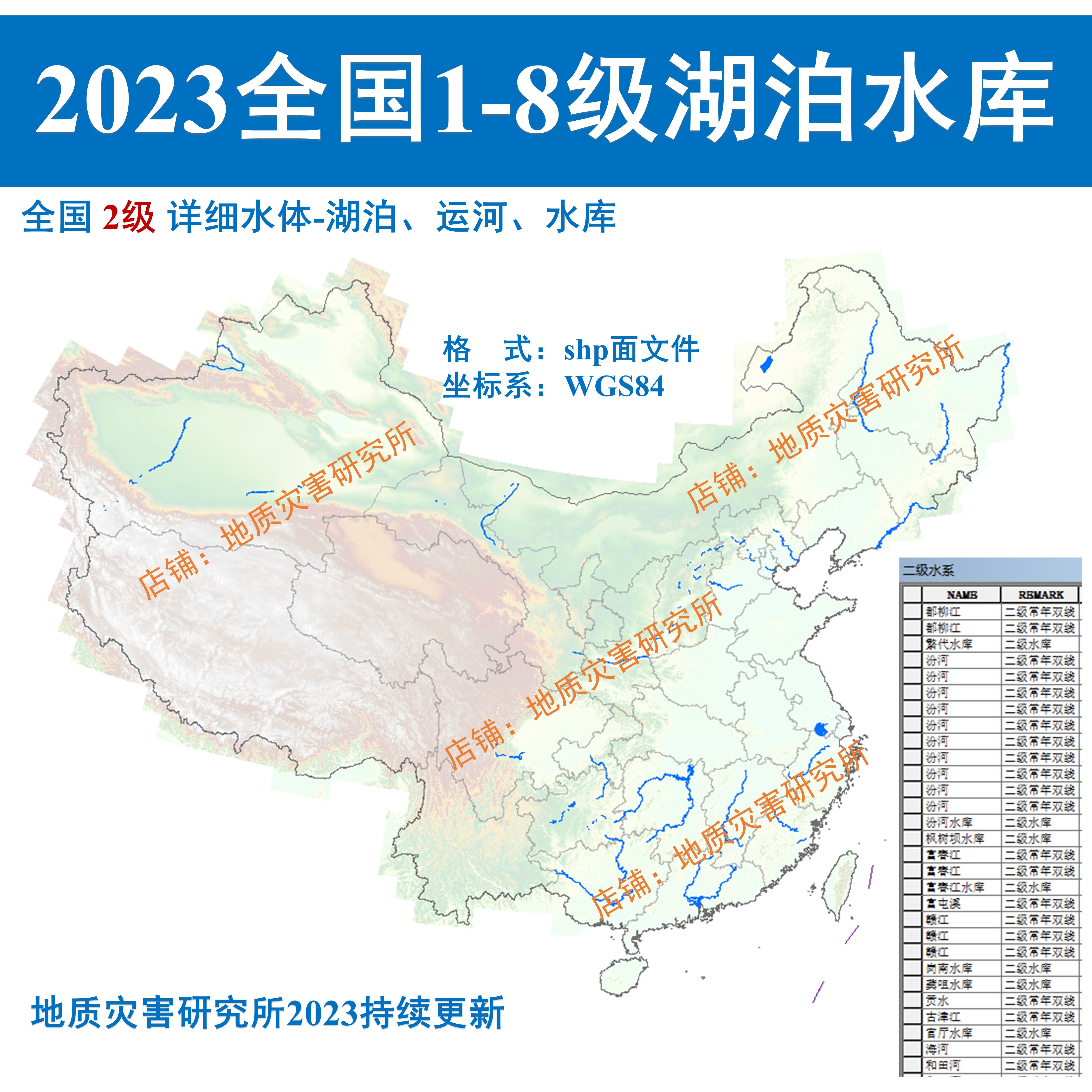 2024全国中国1-8级详细湖泊运河水库shp矢量gis数据赠osm河流水系