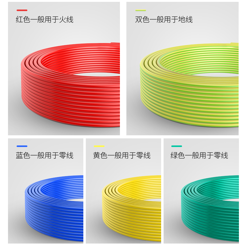 鸿雁电线家用BV2.5平方铜芯电线国标电缆铜线1.5/4/6纯铜单芯硬线