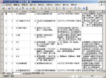 more than 300 Poetry Conference inscriptions on the topic ACCESSEXCEL database) Poetic questions) Poetic Q&A