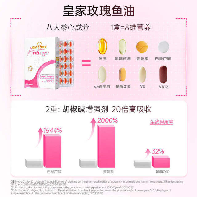 Golden Caesar Royal Rose Fish Oil Capsules