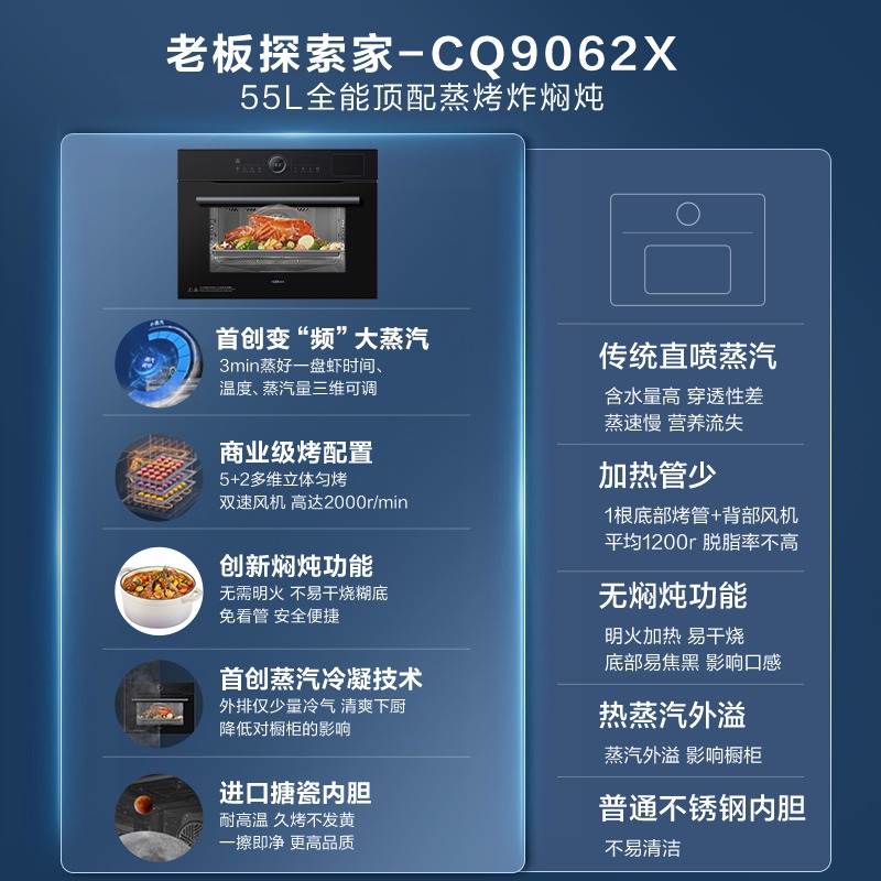 老板CQ9062X蒸烤炸一体机电蒸箱烤箱CQ9062D多功能家用搪瓷嵌入式 - 图2