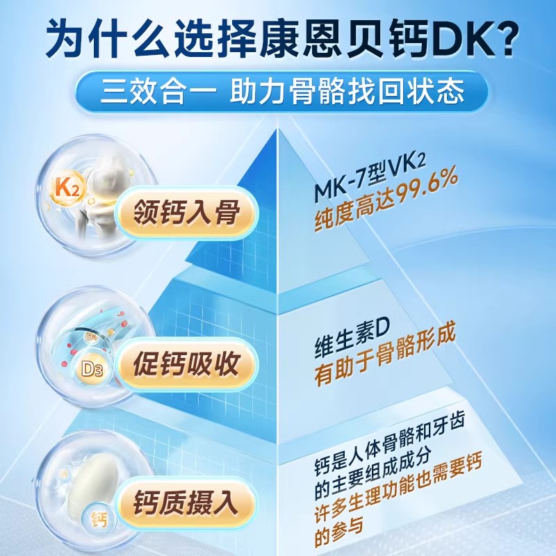 康恩贝钙片中老年男女成年维生素D3孕妇补钙青少年液体钙DK软胶囊