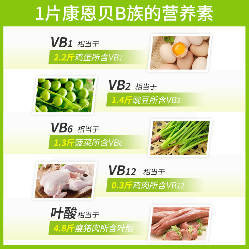 康恩贝官方旗舰店300片康恩贝B族维生素片多种vb复合 b1 b6 b2 B12 男女性维生素b3