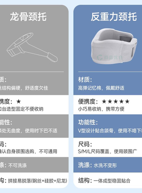 新薄款冰丝面料颈托支撑防低头四季保暖围脖护颈椎脖套前倾矫正器