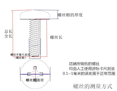 箱包常用小配件白呖色平脚螺丝过桥螺丝银色十字螺丝粗M2.5毫米 - 图3