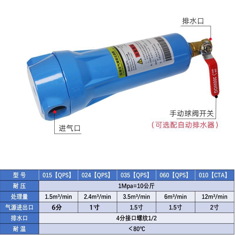 015/024/035压缩空气冷干机精密过滤器 - 图1