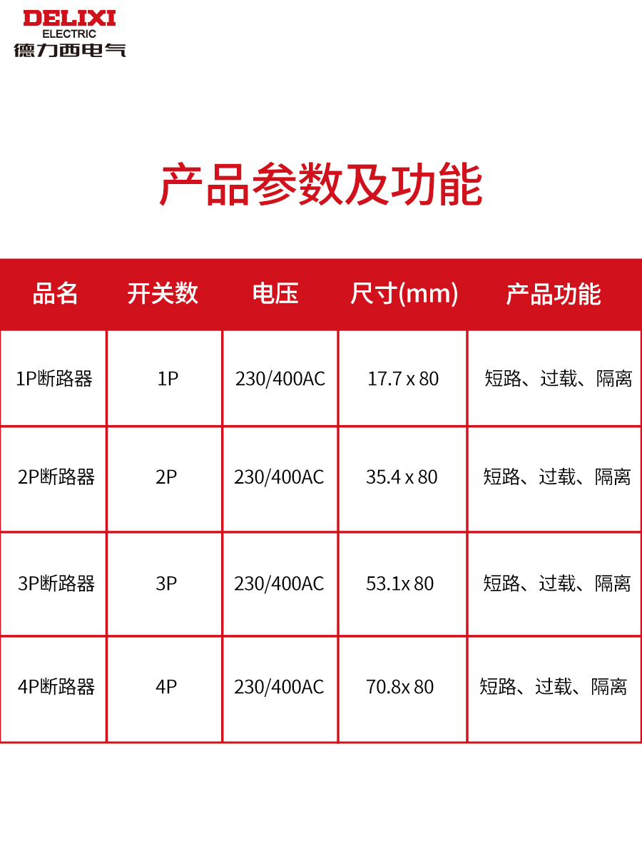 德力西空气开关断路器DZ47sLE1P2P3P4PC型32A63A过载短路漏电保护 - 图1