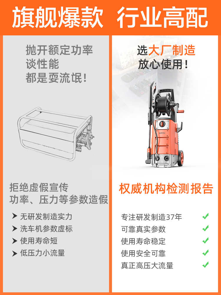 亿力高压洗车机家用220v自动洗车泵高压水枪洗车器大功率清洗机 - 图1