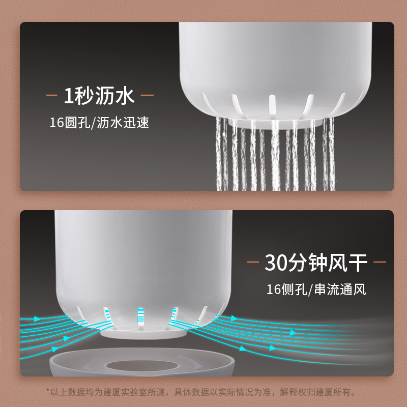 多功能筷子置物架沥水放餐具篓厨房桶装勺防霉收纳盒笼家用筷子筒