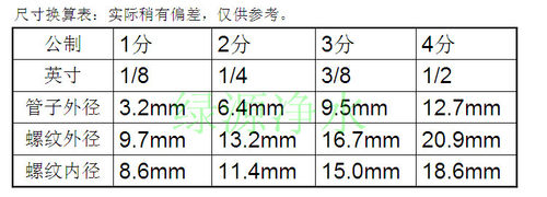 K4048N净水器纯水机配件4分内牙丝转2分快接弯头 L弯头 快接配件 - 图0