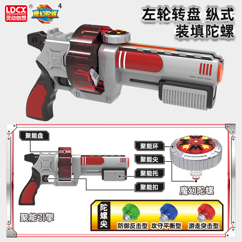 灵动创想魔幻陀螺枪玩具6发5代4男孩三儿童新款左轮旋风旋转坨螺3